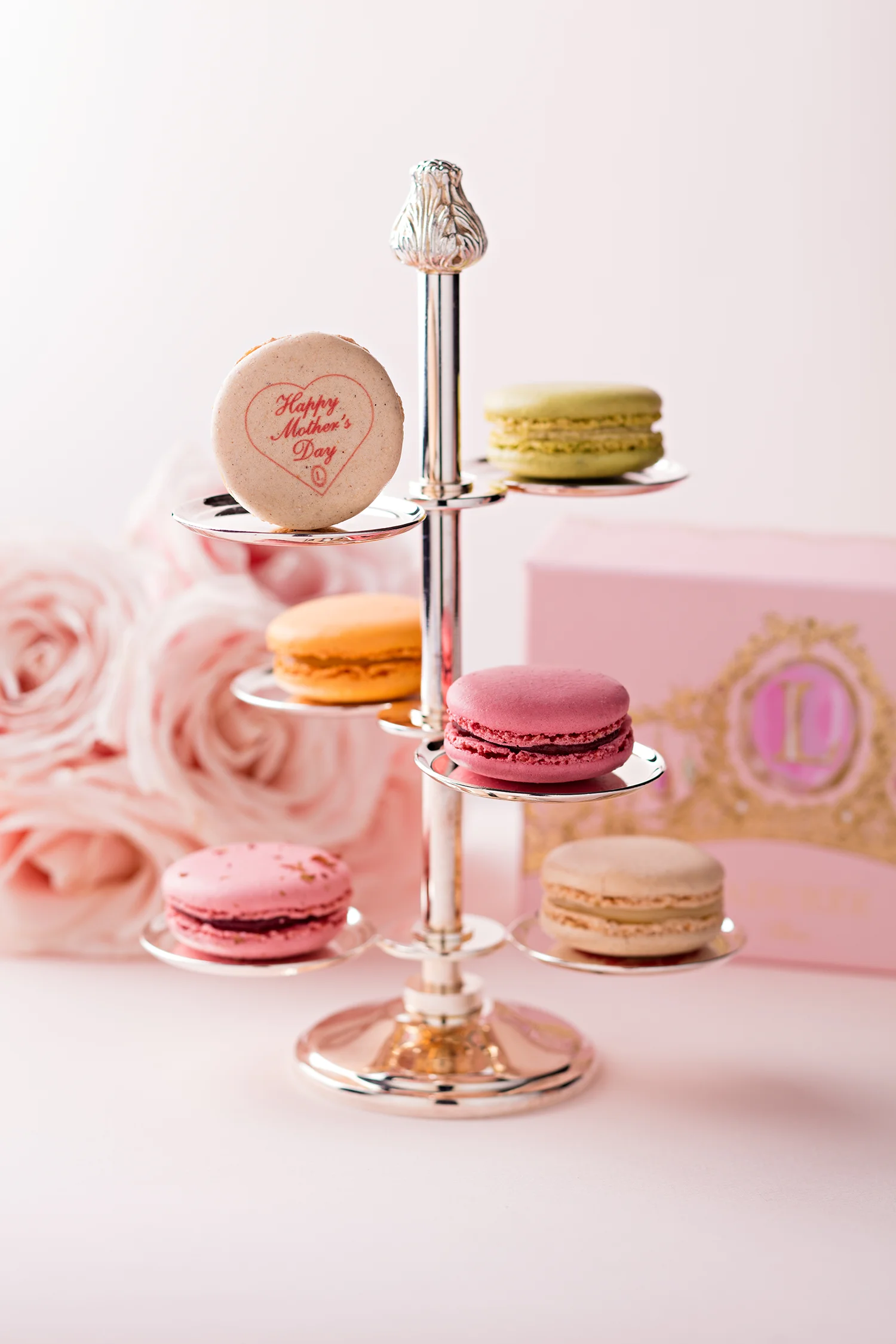 Personalization slide 2